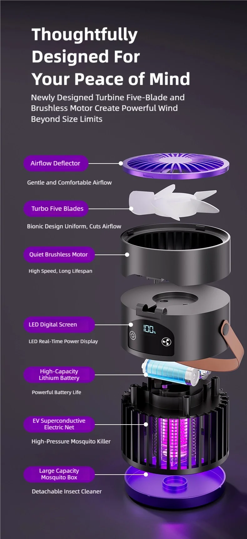 6-in-1 Mosquito Killer Lamp with Fan & Night Light