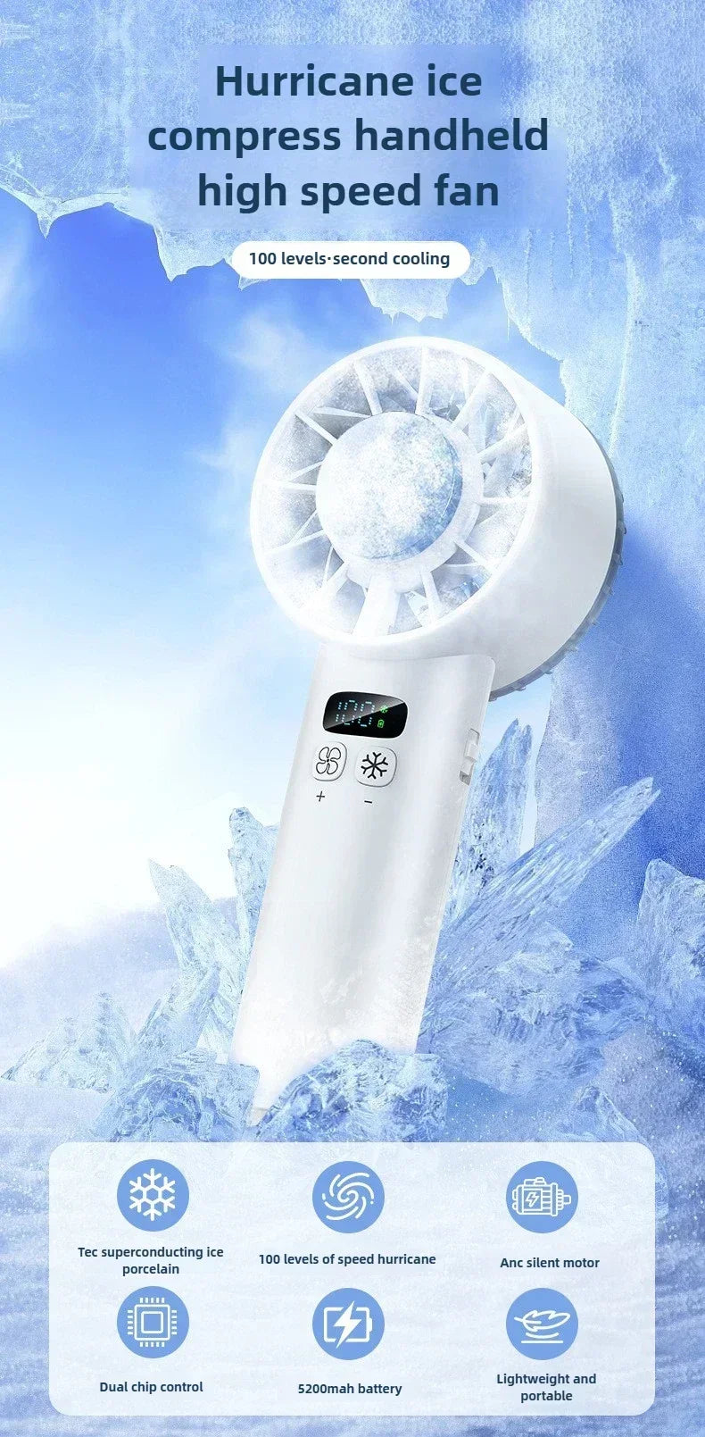 Mini Air Conditioner Fan