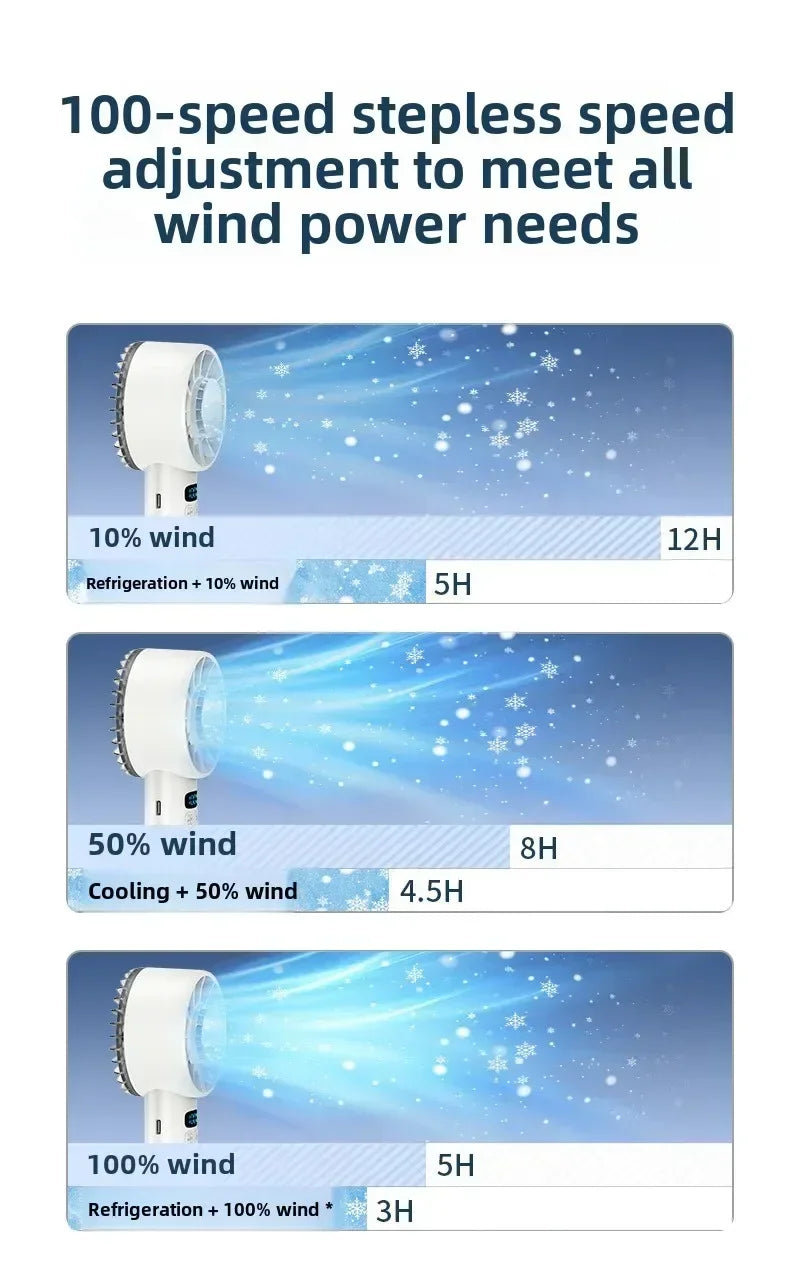 Mini Air Conditioner Fan