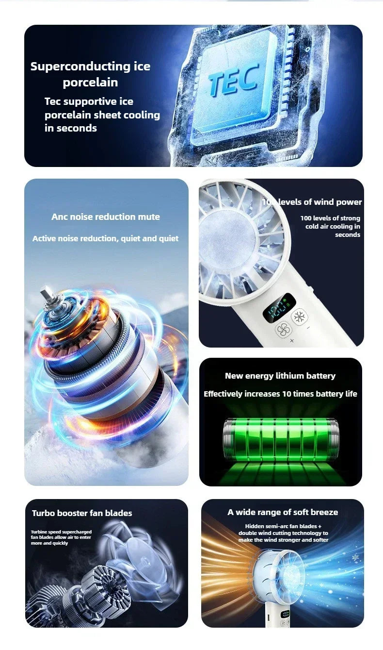 Mini Air Conditioner Fan
