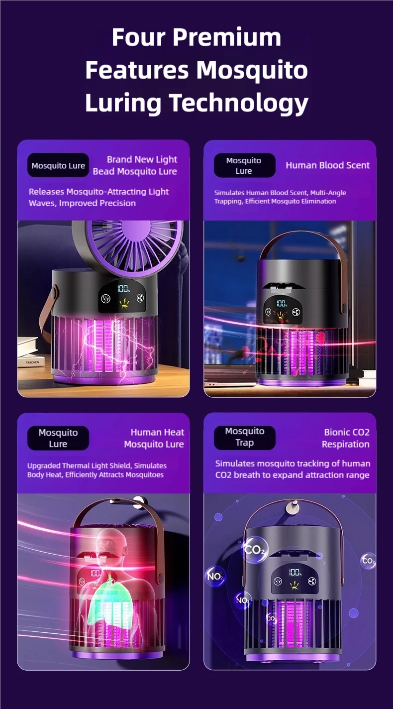 6-in-1 Mosquito Killer Lamp with Fan & Night Light